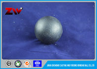 Industrielle Hochleistung schmiedete reibenden Stahlball, AISI-Standard und ISO9001