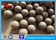 Industrielle Hochleistung schmiedete reibenden Stahlball, AISI-Standard und ISO9001