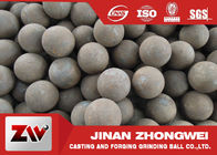 Werfen Sie und schmiedete Senkungs-Mühlreibenden Ball für Ballmühle des Bergbaus/SAG