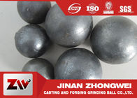Hochleistungscastingstahl reibende Ball-Mühlbälle für Zementfabrik