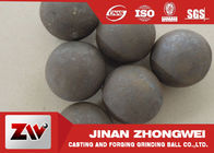 125mm Forged reibender Medienball für Ballmühle mit Materialien HRC 60-65 B3 B4