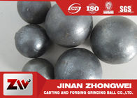 Härte-reibende Stahlbälle HRC 60-68 für das Bergbau und das Zementfabrik-Ball-Mahlen
