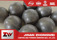 Härte-reibende Stahlbälle HRC 60-68 für das Bergbau und das Zementfabrik-Ball-Mahlen